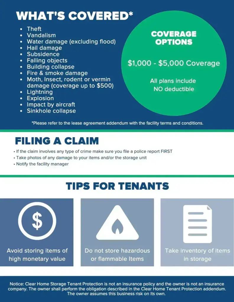 storage unit coverage options